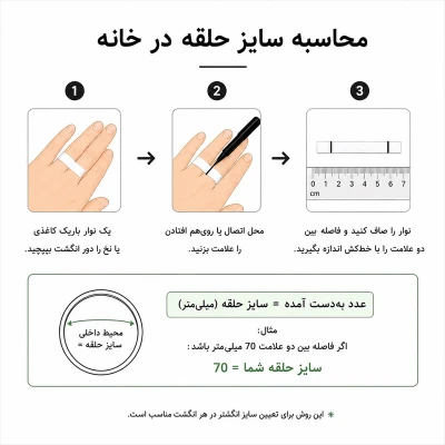 آموزش سهمرحلهای اندازهگیری سایز انگشتر با نوار کاغذی و خطکش